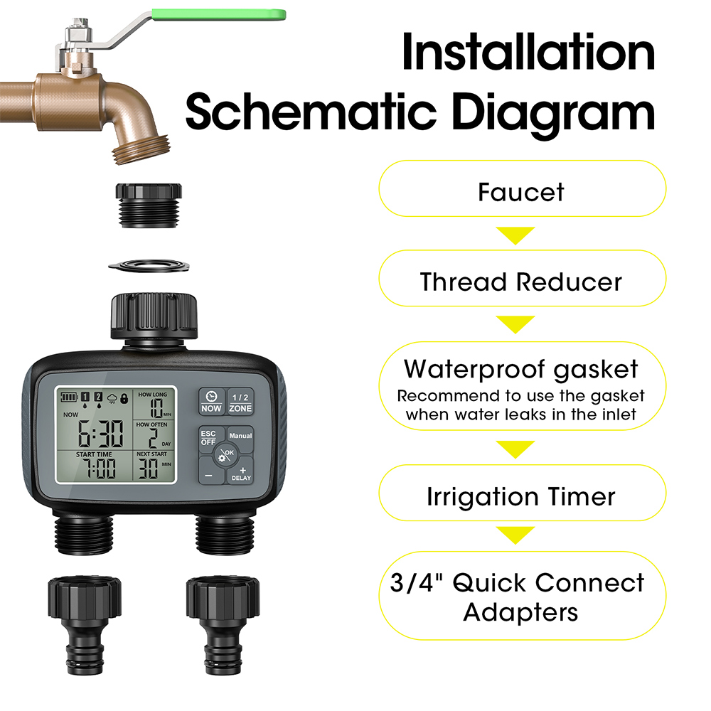 2026 New Programmable 2-Zone S - Timer Dual Outlet 评论和价格