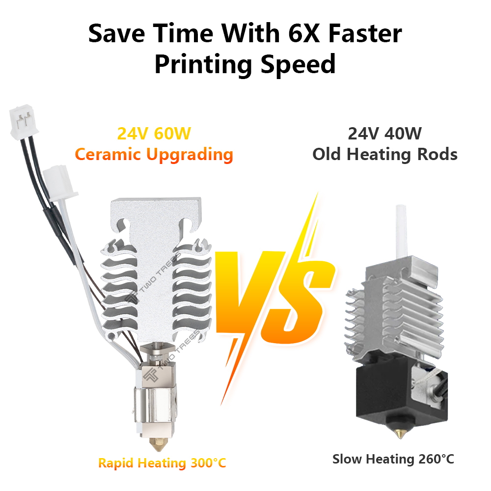 Hotend Kit For Creality Ender  - Ceramic Heat Emitter 评论和价格