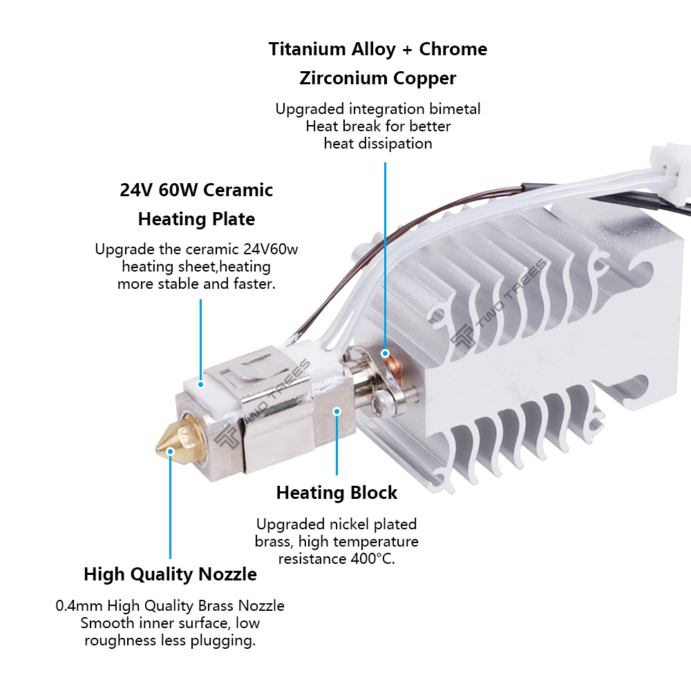 Hotend Kit For Creality Ender  - Ceramic Heat Emitter 评论和价格