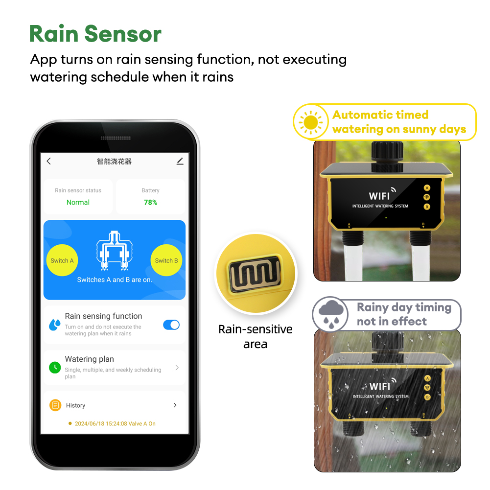 WiFi Solar Timer Dual Water Va - Timer Dual Outlet 评论和价格